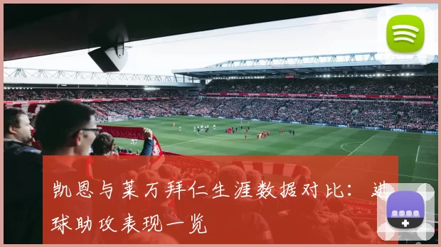 凯恩与莱万拜仁生涯数据对比：进球助攻表现一览